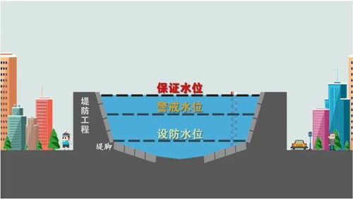 榕江洪峰水位即将达到253米，警报声中的紧急应对